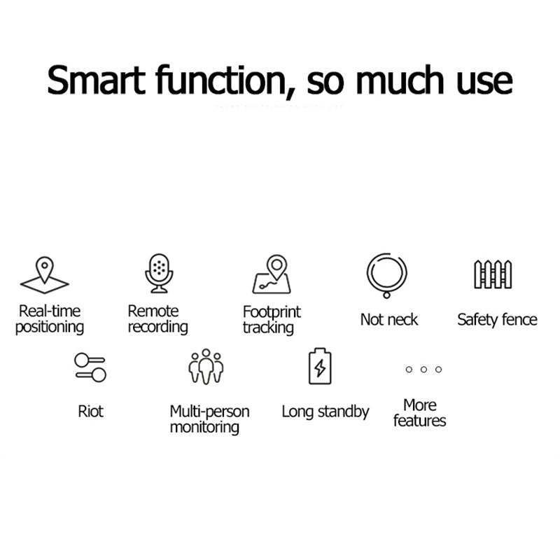 Smart GPS Pet Tracker Collar - Real-Time Location + Activity Monitor